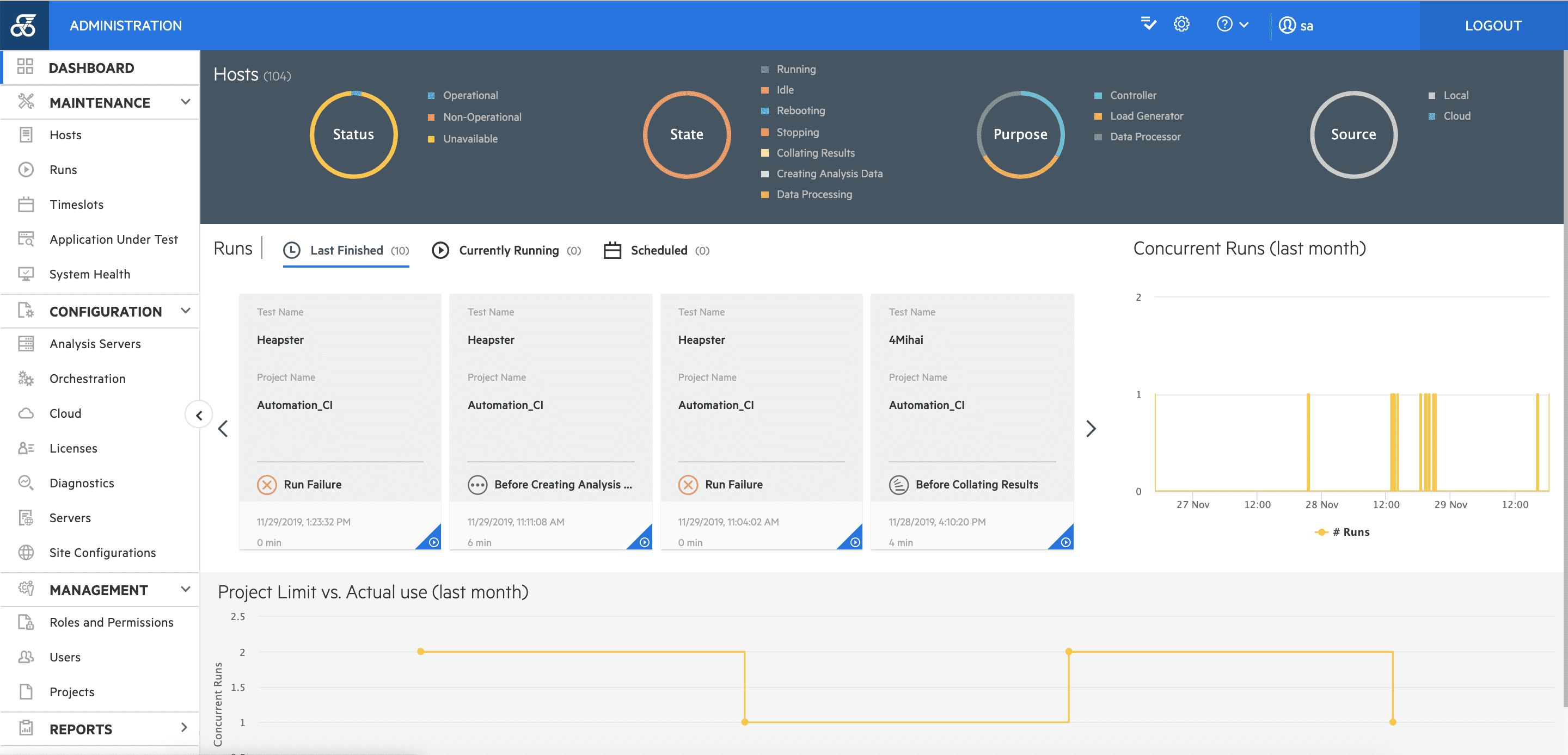 Loadrunner Professional