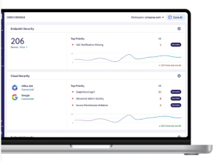 Endpoints security CORo